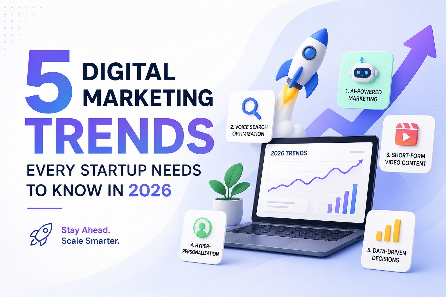 Graphic illustrating 5 digital marketing trends for startups in 2026, including AI-powered marketing, voice search optimization, short-form video, personalization, and data-driven decisions.